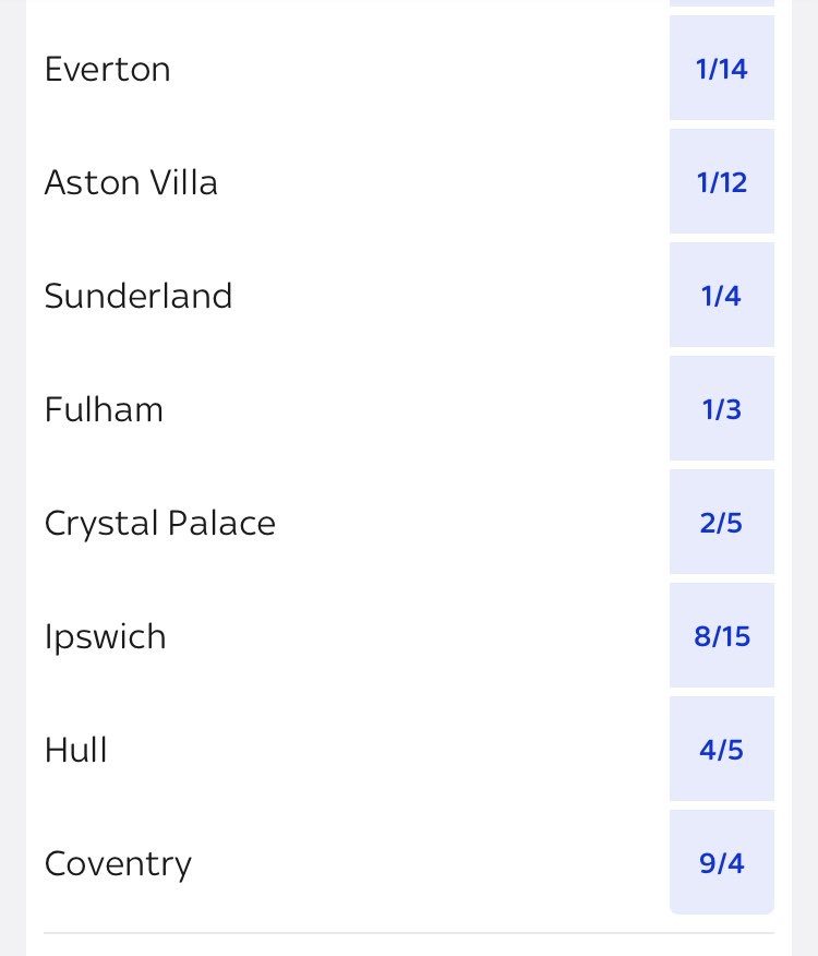 tolhurst_'s tweet photo. To avoid relegation #PUSB https://t.co/j7X7TYRS4X