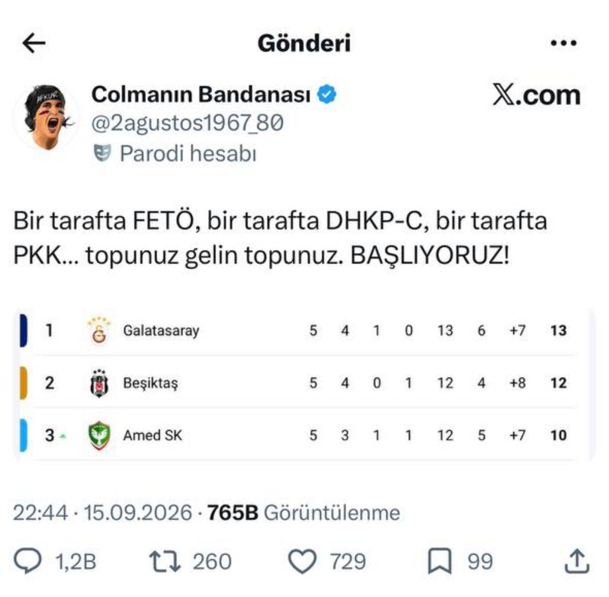 tribunGS's tweet photo. Spor kulüplerini terör örgütleriyle ilişkilendirerek açıkça suç işleyen, toplumu ve taraftarları hedef gösterip provokasyon yapan bu hesabı yönetenler hakkında acilen gereği yapılmalı! @EmniyetGM @SiberayEGM https://t.co/A7siGEqs2d
