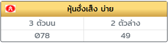Ptxx888's tweet photo. #หุ้นฮั่งเส็งบ่าย แตกวิ่ง/รูด  4 💥

เรทจ่าย 100/1,000 💸
https://t.co/0k68040Qx1 🧡

#หวยงวดนี้ #หวยหุ้น #หวยฮานอย #หวยลาวพัฒนา https://t.co/5lm1U3yOnz