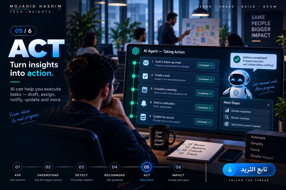 MojahidXTech's tweet photo. 🧵 5/6 — ACT ⚡

هنا تبدأ النقلة الحقيقية من AI يخبرك بما يجب فعله إلى AI يساعدك في تنفيذ العمل نفسه.

تخيل أنه اكتشف تأخر مشروع، ثم أوصى بمتابعة الاعتمادات المتوقفة.

بدل أن تنتهي مهمته هنا، يمكن للـAI Agent — حسب الصلاحيات التي تمنحه إياها — أن:

📧 يجهز رسالة المتابعة
📋 ينشئ مهمة للمسؤول
📅 يقترح موعد اجتماع
🔔 يرسل تنبيهًا للمعني
🗂️ يحدّث حالة الإجراء في النظام

وهذا هو المستوى الخامس:

05 — ACT ⚡

هنا يتحول المسار من:

Ask → Answer

إلى:

Understand → Decide → Take Action

لكن هذا لا يعني إعطاء AI صلاحية مفتوحة.

الأفضل أن تكون هناك حدود واضحة:

AI executes. Humans stay in control.

خصوصًا في القرارات الحساسة، يمكن أن يتوقف قبل التنفيذ ويطلب:

Approve / Reject

وهنا يصبح الـAI جزءًا من سير العمل، وليس مجرد نافذة محادثة.

لكن يبقى السؤال الأهم:

هل الهدف أن نستخدم AI أكثر؟
لا ..