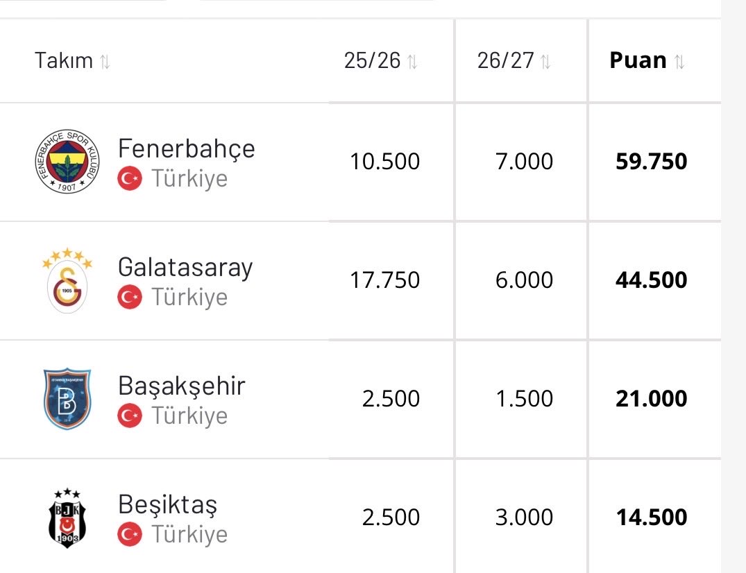 Fatmakircii's tweet photo. aynen ya sizsiniz https://t.co/bFxHsZHZlP