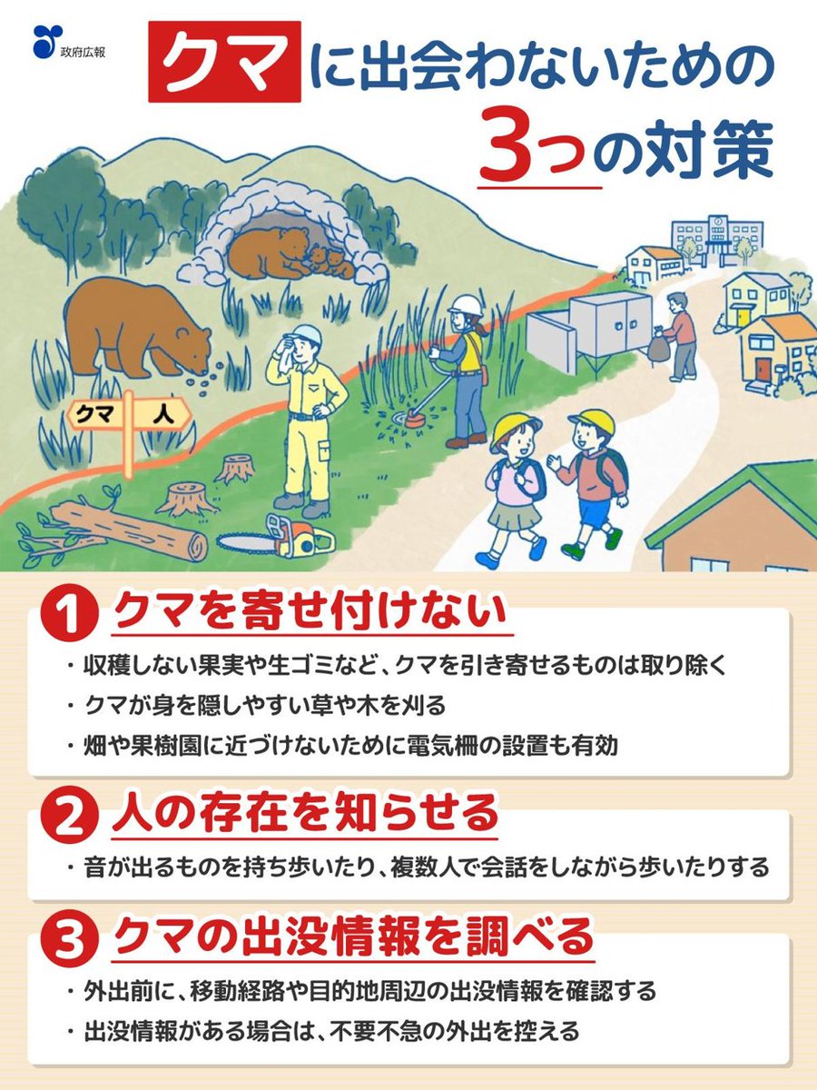gov_online's tweet photo. クマに出会わないための3つの対策

近年は、市街地や住宅街など、私たちの生活圏にもクマが出没しています⚠️

これまで出没がなかった地域でも遭遇する可能性があります。
もしもに備えて、対策を確認しておきましょう。
https://t.co/2rznRPuqKn
@Kankyo_Jpn https://t.co/tIQCcGB7Lh