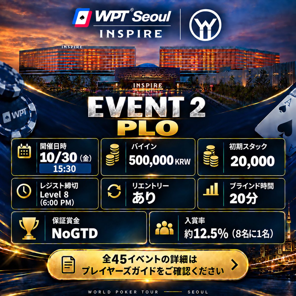 WPT_JPN's tweet photo. 【EVENT 2｜PLO】

@wptseoul 開幕初日に開催される、
ポットリミット・オマハ🔥

4枚のホールカードから生まれる多彩な組み合わせと、大きく動くポットがPLOの醍醐味です！20分ブラインドでテンポよく進む、スリリングな勝負を楽しみたい方におすすめ😆😆

WPT SEOULの舞台で、あなたのPLOスキルを試してみませんか？

そして、、今回の大会での国内プレイヤーの活躍を後押しするため、プロ卓球チーム「琉球アスティーダ」を運営する琉球アスティーダスポーツクラブ株式会社の協賛により、合計500枚のバウチャー提供が決定しております！

🎁【キャンペーン応募方法】
① @wptseoul をフォロー
② トーナメントの投稿をリポスト

抽選で500名様に、WPT SEOULで利用できる₩100,000バウチャーが当たります🎉

対象投稿1件のリポストにつき1口の応募となります。複数の対象投稿にご応募いただけます。リポストの際に「世界へ挑戦する意気込み」を一言添えていただけると幸いです。

※コメントは応募の必須条件ではありません。
※リポスト、引用リポストいずれも応募対象。
※当選はお一人様1回までとなります。

📅応募期間
9月18日〜9月30日

当選者様には当協会の公式XアカウントよりDMでご連絡いたします。

#WPTSEOUL
#日本から世界へ挑戦の時は今