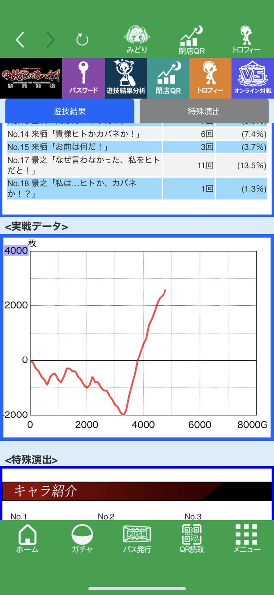 minus100k_death's tweet photo. ガチ耐え。 https://t.co/PrAq2DnQRM