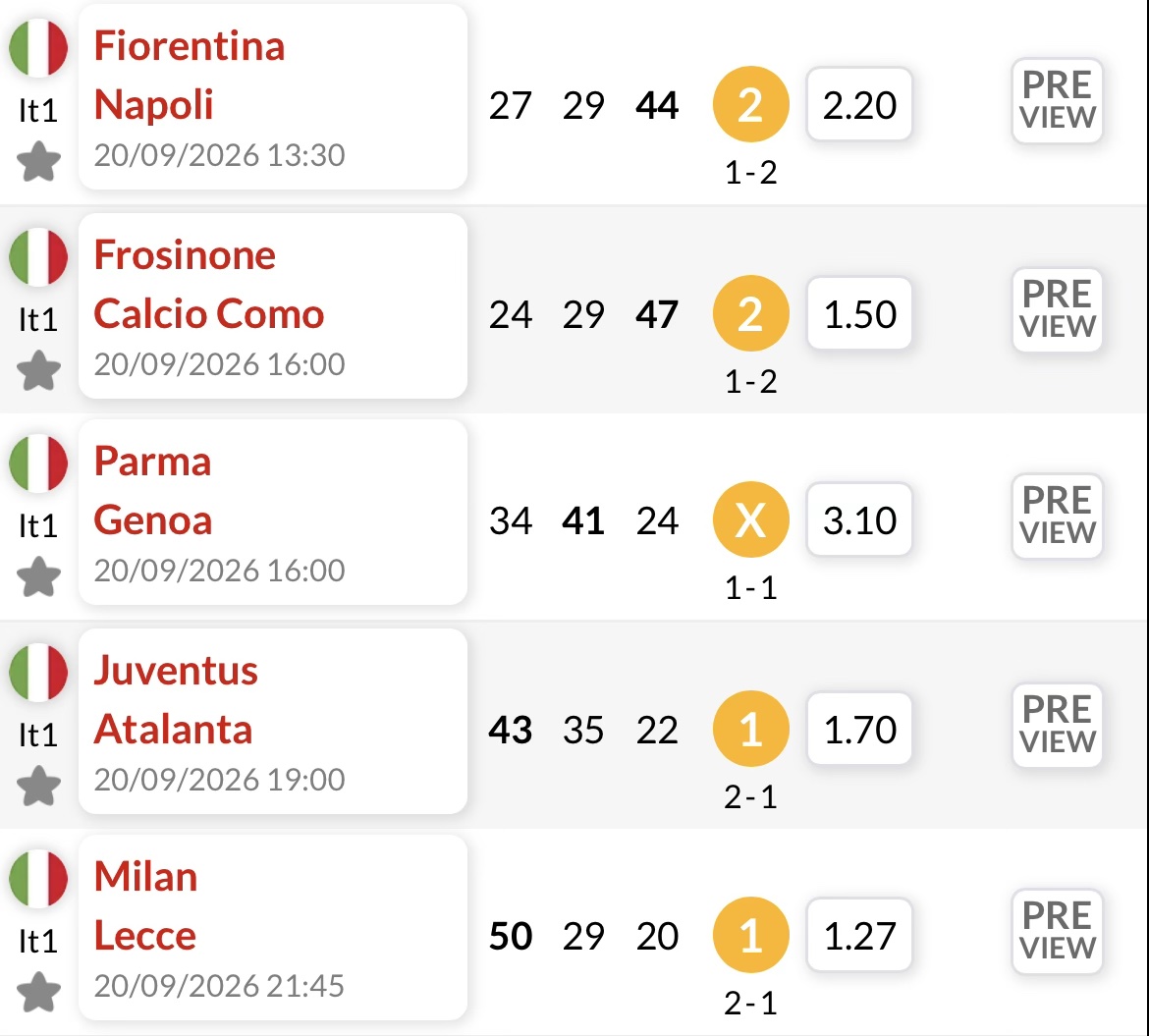 Forebet's tweet photo. 🇮🇹 Sunday in Serie A — and the numbers are refusing to make things too easy. 📊

Milan have the strongest 1X2 probability of the five — and even that only reaches 50%.

Which Italian call catches your eye today? 👇 https://t.co/Ys0tGt7SPW