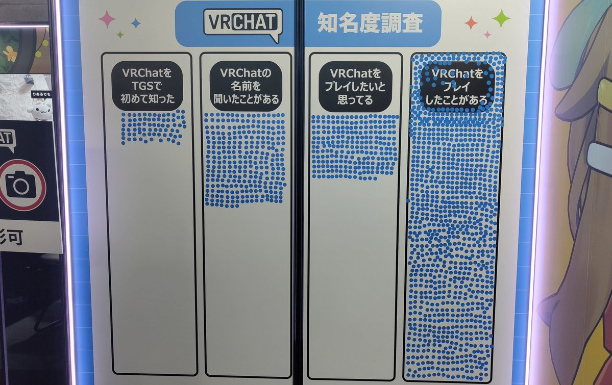 Konatsu_Aoha's tweet photo. VRChat知名度調査 https://t.co/o2WnYePxRz