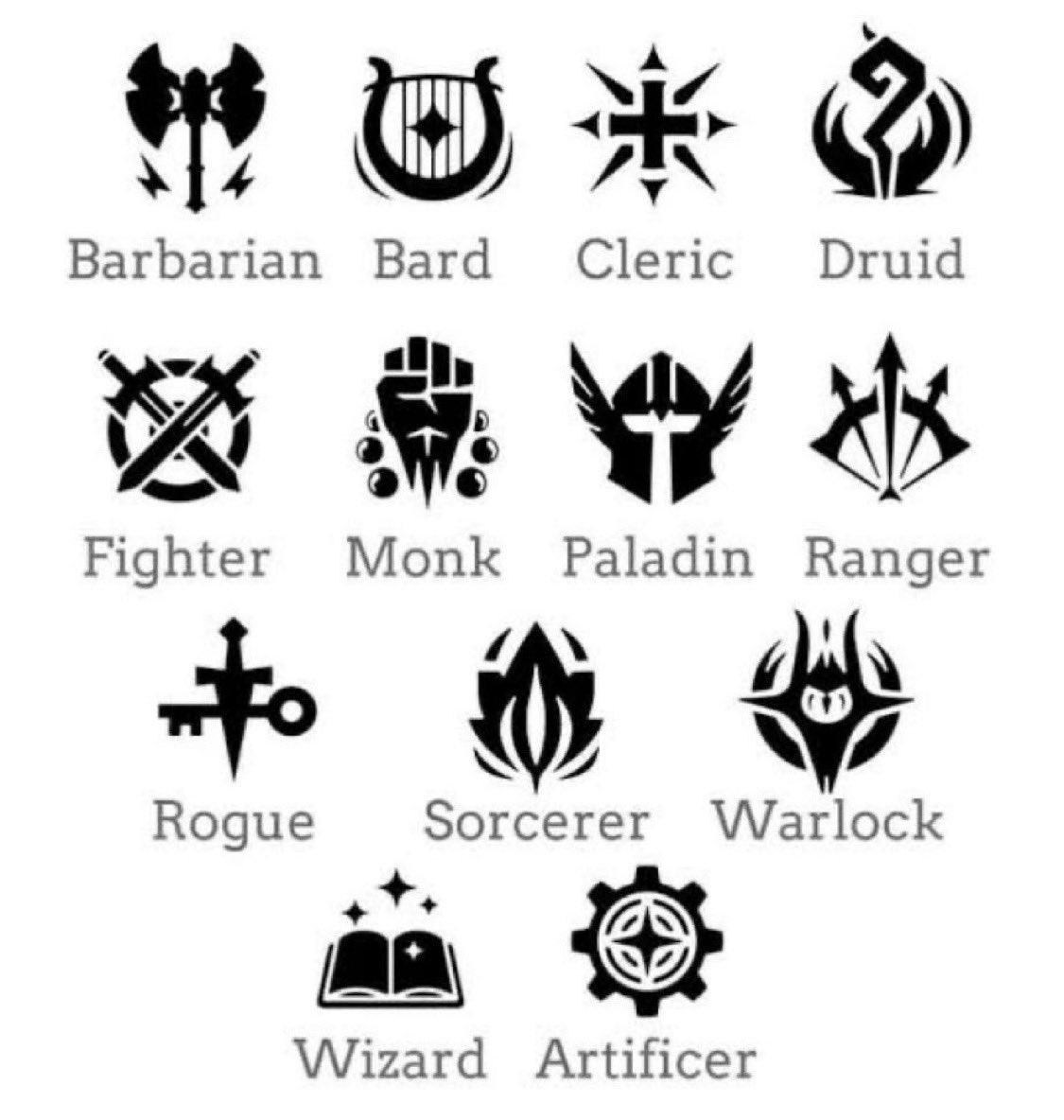 kosmos_v1's tweet photo. What dnd class do you guys think I would be? https://t.co/S5RcOGpJyZ