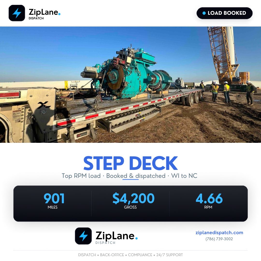 ziplanedispatch's tweet photo. Another load successfully booked!
Step Deck
WI ➜ NC
901 Miles
$4,200 Gross
$4.66 RPM

+1 (786) 739-3002
https://t.co/QZAtLclc6s

#ZipLaneDispatch #StepDeck #TruckDispatch #OwnerOperator #HotLoad #Logistics #Freight #CarrierSupport #DispatchServices #Trucking #ZipLane https://t.co/U31Pqu9SCP