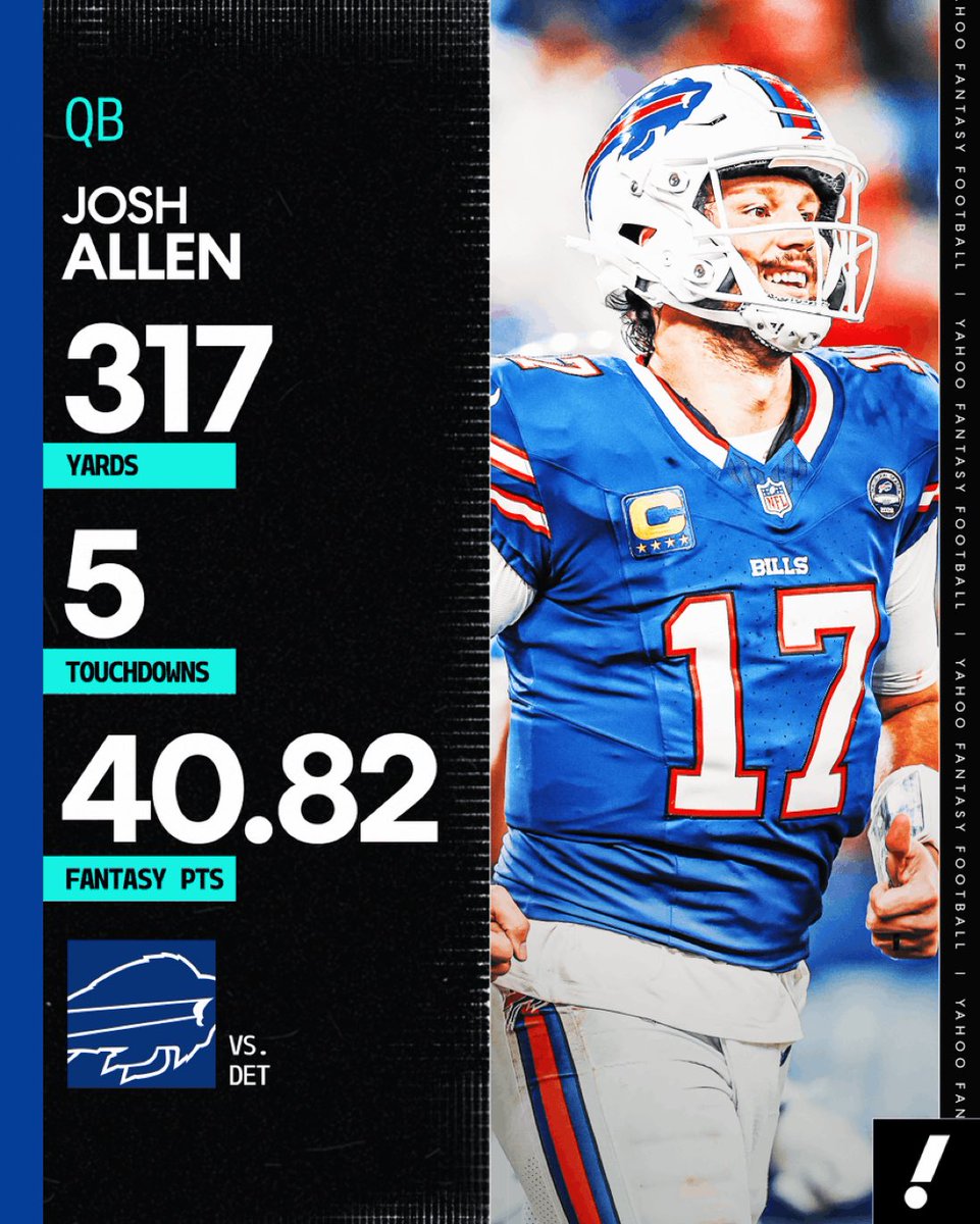 Cover3Fantasy's tweet photo. Josh Allen circa 2021 fantasy so far https://t.co/be4V51tnA5