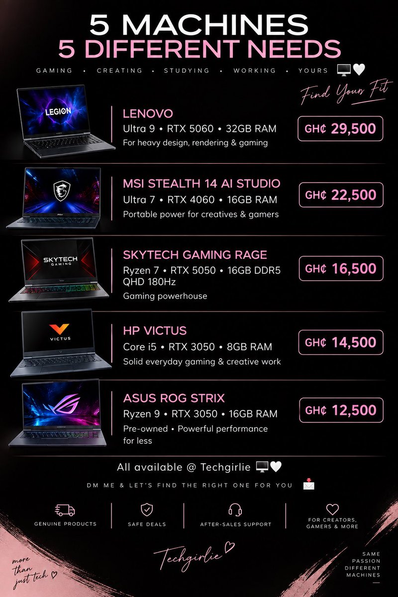 Techgirlie74295's tweet photo. 5 machines. 5 different needs. 👀🖥️💗

Gaming, designing, creating, studying or working — there’s a machine here for you.

Prices from GH₵12,500.

Tell Techgirlie your budget + what you need it for, I’ll find your fit 🤭💻 https://t.co/xDh6jaKFu7
