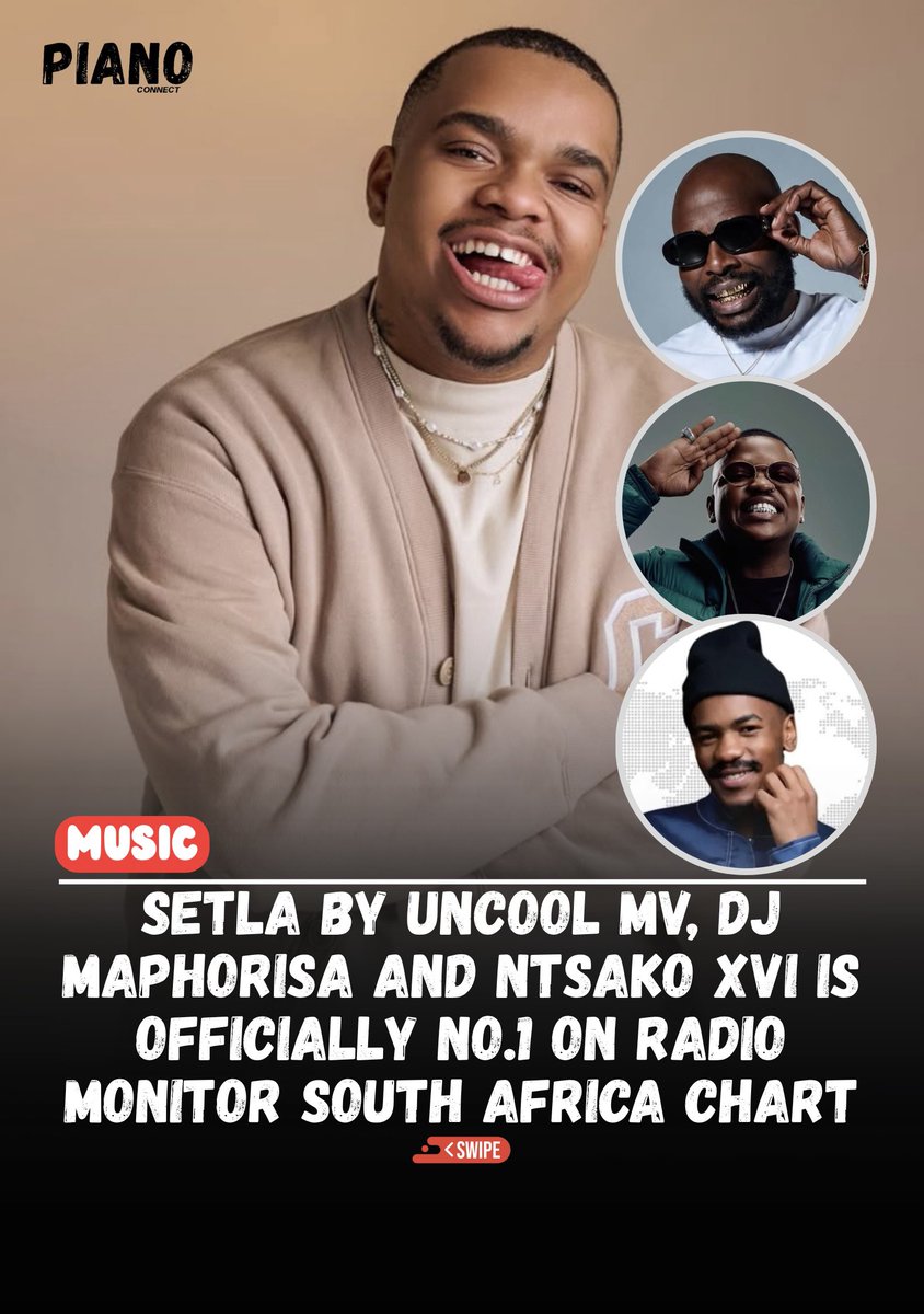 PianoConnectSA's tweet photo. Setla by Uncool MC, Dj Maphorisa and Ntsako XVI is Officially NO.1 on Radio Monitor South Africa Chart with 18.5M impacts on 24 stations and with 76 plays. https://t.co/aRvM2dFBPz