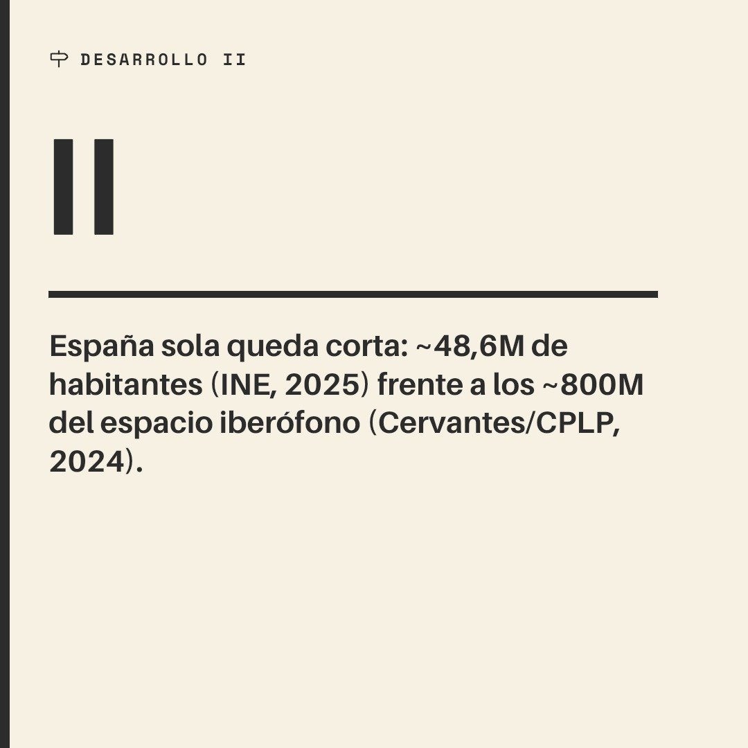 VanguardiaEspa's tweet photo. España sola queda corta.

~48,6M de habitantes (INE, 2025) frente a los ~800M del espacio iberófono (Cervantes/CPLP, 2024).

16 veces más población. La misma lengua. Sistemas jurídicos emparentados. Historia compartida.

La diferencia entre objeto y sujeto geopolítico no está en Madrid. Está en si España activa o no ese espacio. 🌎
Astilleros y redes eléctricas son poder. Lo demás es decoración. 🏭
#VanguardiaEspañola #Geopolítica #Iberofonía #Soberanía #España