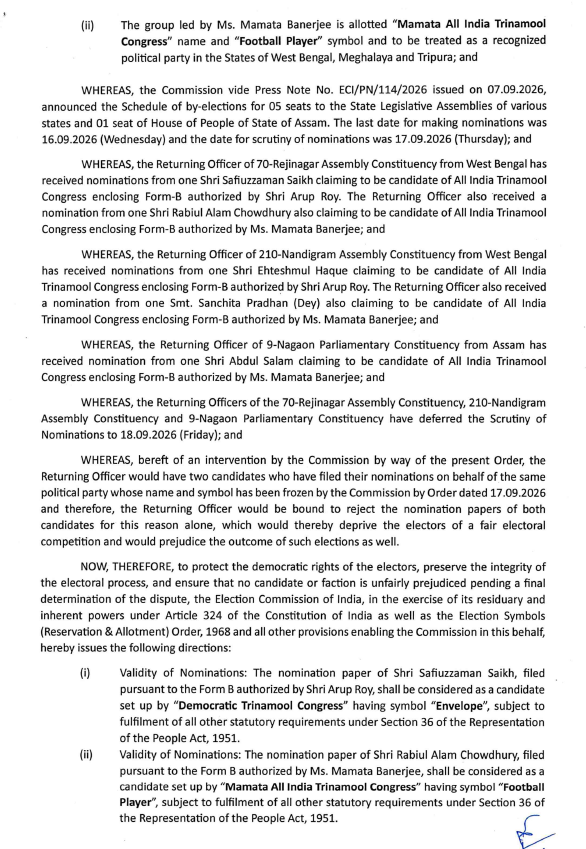ANI's tweet photo. Mamata Banerjee led Trinamool Congress allotted the name 'Mamata All India Trinamool Congress' and the symbol 'Football Player', to be treated as a recognized political party in the States of West Bengal, Meghalaya and Tripura

The group led by Arup Roy is allotted the name 'Democratic Trinamool Congress' and the symbol of 'Envelope'