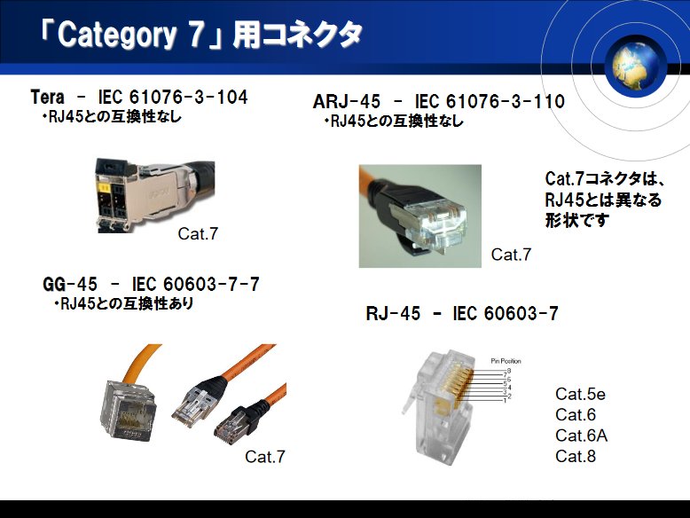 Fau_Aputa_Sosu's tweet photo. そもそも論なんすよね
カテゴリ7とか8って

家庭用のは
6aより早くなることはないです
むしろ遅くなったり不具合おきます
知らないで買ってる人は損です https://t.co/dVc5Tb60qT