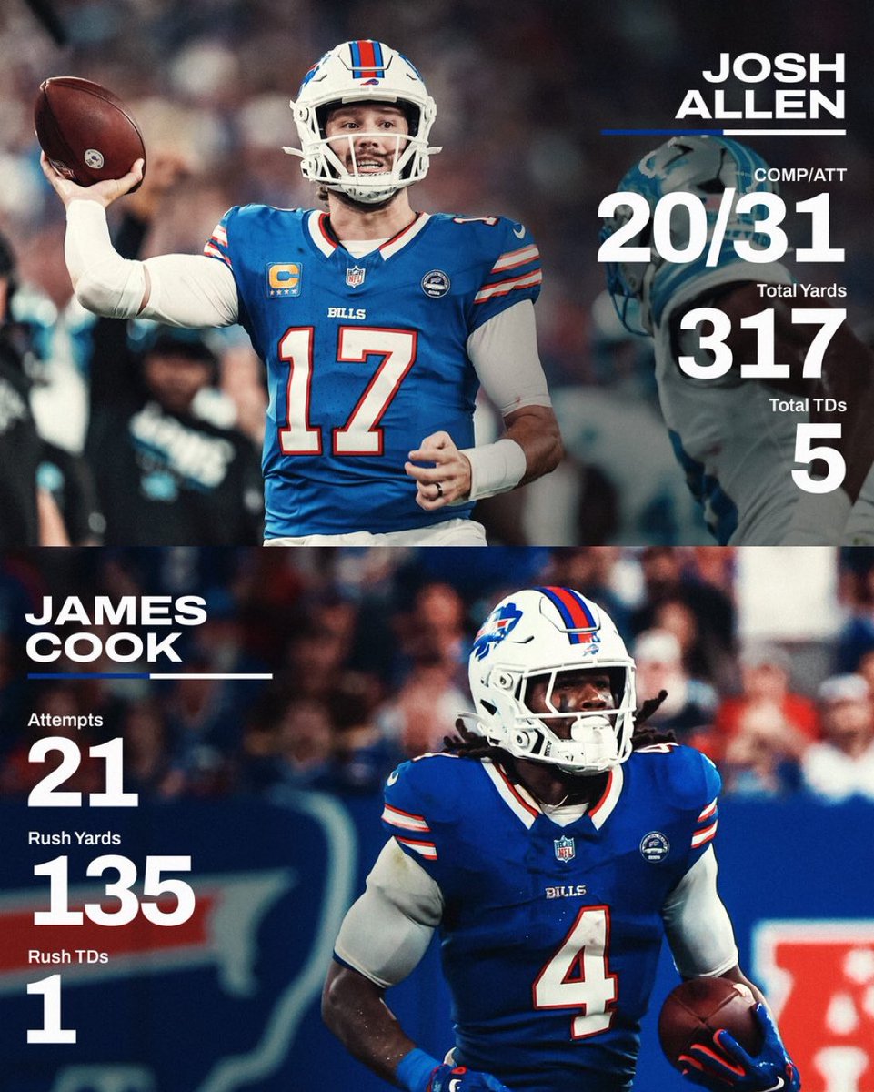 Cover3Fantasy's tweet photo. Josh Allen and James Cook fantasy performances all without DJ Moore 🔥 https://t.co/oaUWeZguVU