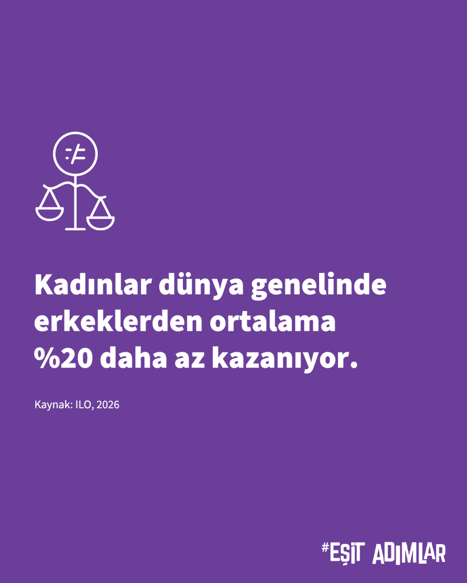 esitadimlar's tweet photo. Eşit ücret, çalışma hayatında eşitliğin temel koşullarından biri.

18 Eylül Uluslararası Eşit Ücret Günü’nde daha adil ve şeffaf ücret politikalarının önemini bir kez daha hatırlıyoruz.

#EşitAdımlar #EşitÜcret https://t.co/JHjYTiYkeb