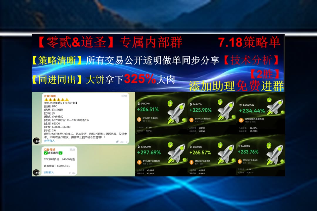 StantonCatid44's tweet photo. Wit once bought is worth twice taught.
市场方向难辨？带你梳理盘面重点。借贷📐社区信息🤸交流群🔡[quote]欧易40%返佣
矿机🦺去中心化衍��品👷跨链交易🧥维克交易所
币安 欧易 BTC 免费合约跟单社区👉 @fzy988 👈 https://t.co/v3iaAYIMop