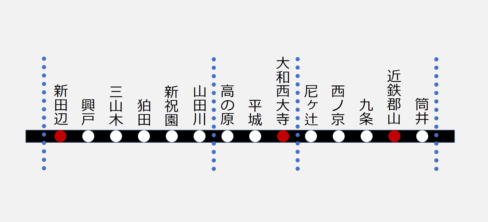 近鉄方向幕行先表示板ファン (@kinmakufan) / X