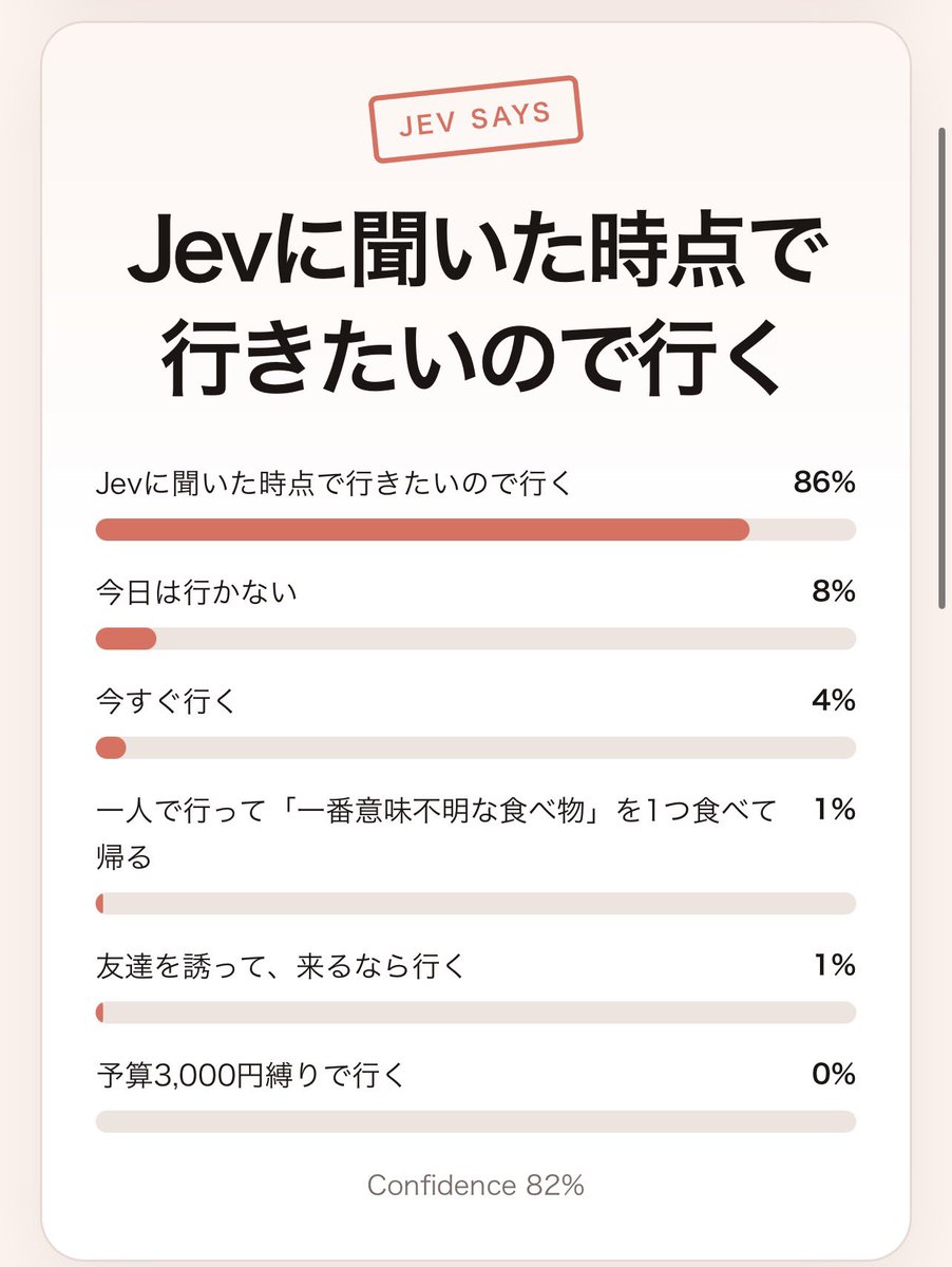 t0waxx's tweet photo. オータムフェスト、どうする？

「「「Jevに聞いた時点で行きたいので行く」」」

わかってるな〜〜ww

https://t.co/FfGHyYt1DK

#askjev https://t.co/nXyNnAeMHn
