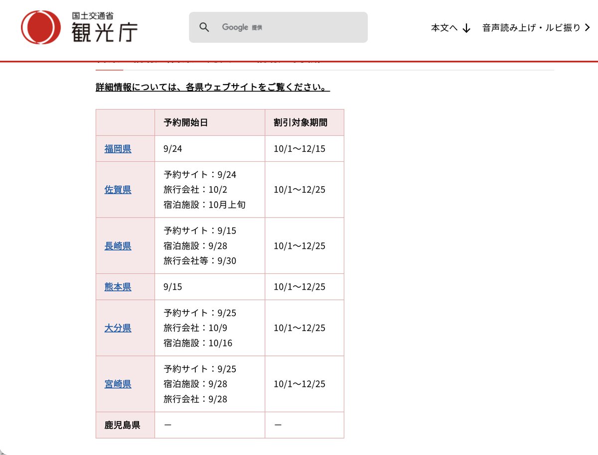 halohalo_travel's tweet photo. 【速報】九州ふっこう応援割新情報きたー！！福岡県・佐賀県が9/24お昼12時から販売スタートへ、ホテルやツアー最大50%OFFでかなり安い…

▼今後の配布予定
9/24 12:00：福岡県・佐賀県
9/25 10:00：宮崎県
9/25 12:00：大分県 https://t.co/dUcNmeATB2