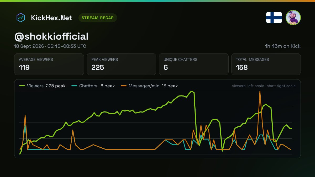 kickhex tweet picture