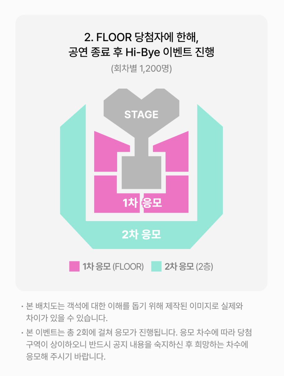 ryoismaltese's tweet photo. 엔시티 위시 쇼케 떴다!!!

10일 토요일 1회차
11일 일요일 2,3회차

1회차 3,500명 / 2,3회차 3800명
1차 응모자 1200명 대상으로만 하이바이회 진행 https://t.co/3Eh81BVS9P