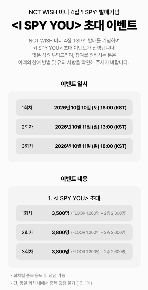 ryoismaltese's tweet photo. 엔시티 위시 쇼케 떴다!!!

10일 토요일 1회차
11일 일요일 2,3회차

1회차 3,500명 / 2,3회차 3800명
1차 응모자 1200명 대상으로만 하이바이회 진행 https://t.co/3Eh81BVS9P