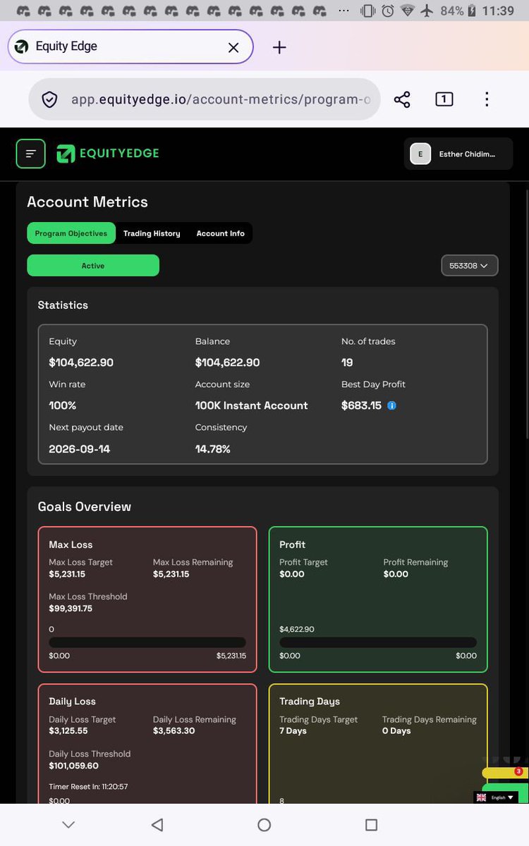 TrustedPropNews's tweet photo. 🚨 DAY 2 — HELPING TRADERS & PROP FIRMS RESOLVE CASES

EQUITY EDGE PAYOUT CASE

A trader says @EquityEdge denied his payout after he reached a 100% gain, then disabled his account over alleged “group trading.”

The reason given?

“The Risk Team identified the same device being used across accounts belonging to different users.”

But when the trader asked for evidence, he says Equity Edge refused to provide login logs, timestamps, or security records.

The trader claims:
• All accounts were purchased and paid for by him
• All accounts were traded by him
• No specific account with matching trades was shown to him

So the questions are:

If multiple accounts are accessed from one device, does that automatically mean “group trading”?

If the firm has evidence, why not provide enough information for the trader to understand the violation?

And if the evidence cannot be disclosed, how can a trader properly challenge the decision?

The trader also says the explanation changed from copy trading → group trading → account management.

Now, she claims she is being asked to remove his post, raising concerns about further account action.

What should happen when a trader raises a payout dispute — clarification and evidence, or pressure to take the post down?

Trust is built through results, not slogans.

This is Day 2 of documenting trader concerns and giving both sides an opportunity to respond.

The prop-firm community is watching. Answers matter.

Follow @TrustedPropNews for more trader cases and updates.
@P_AreaScatter @EEAffiliates 
@propwatchmedia