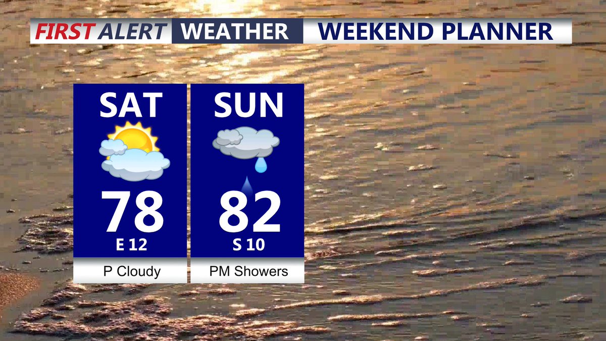 WxMastro87's tweet photo. Good Friday morning Delmarva, muggy start, looking at partly cloudy skies, humidity slowly drops late today. Cooler start to the weekend, unsettled late Sunday through most of next week. @coasttvnews https://t.co/fPGjwwXqui