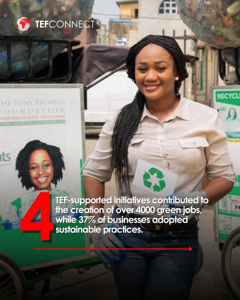 TefConnect's tweet photo. Empowered entrepreneurs. Stronger communities. 
A brighter Africa. 

The Tony Elumelu Foundation is creating opportunities, driving jobs and transforming lives across all 54 African countries.

This is the power of African entrepreneurship. https://t.co/jWmhLiB8fv