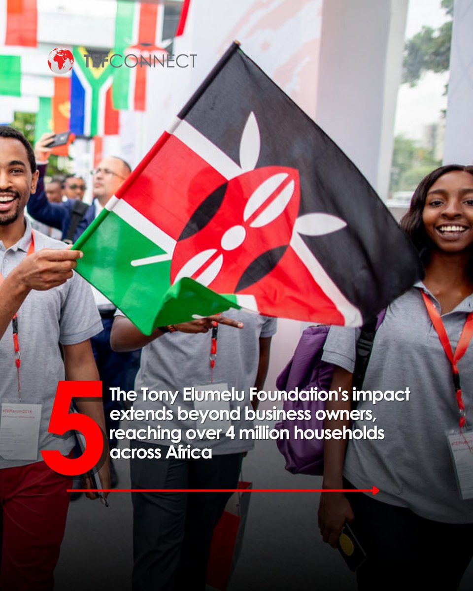 TefConnect's tweet photo. Empowered entrepreneurs. Stronger communities. 
A brighter Africa. 

The Tony Elumelu Foundation is creating opportunities, driving jobs and transforming lives across all 54 African countries.

This is the power of African entrepreneurship. https://t.co/jWmhLiB8fv