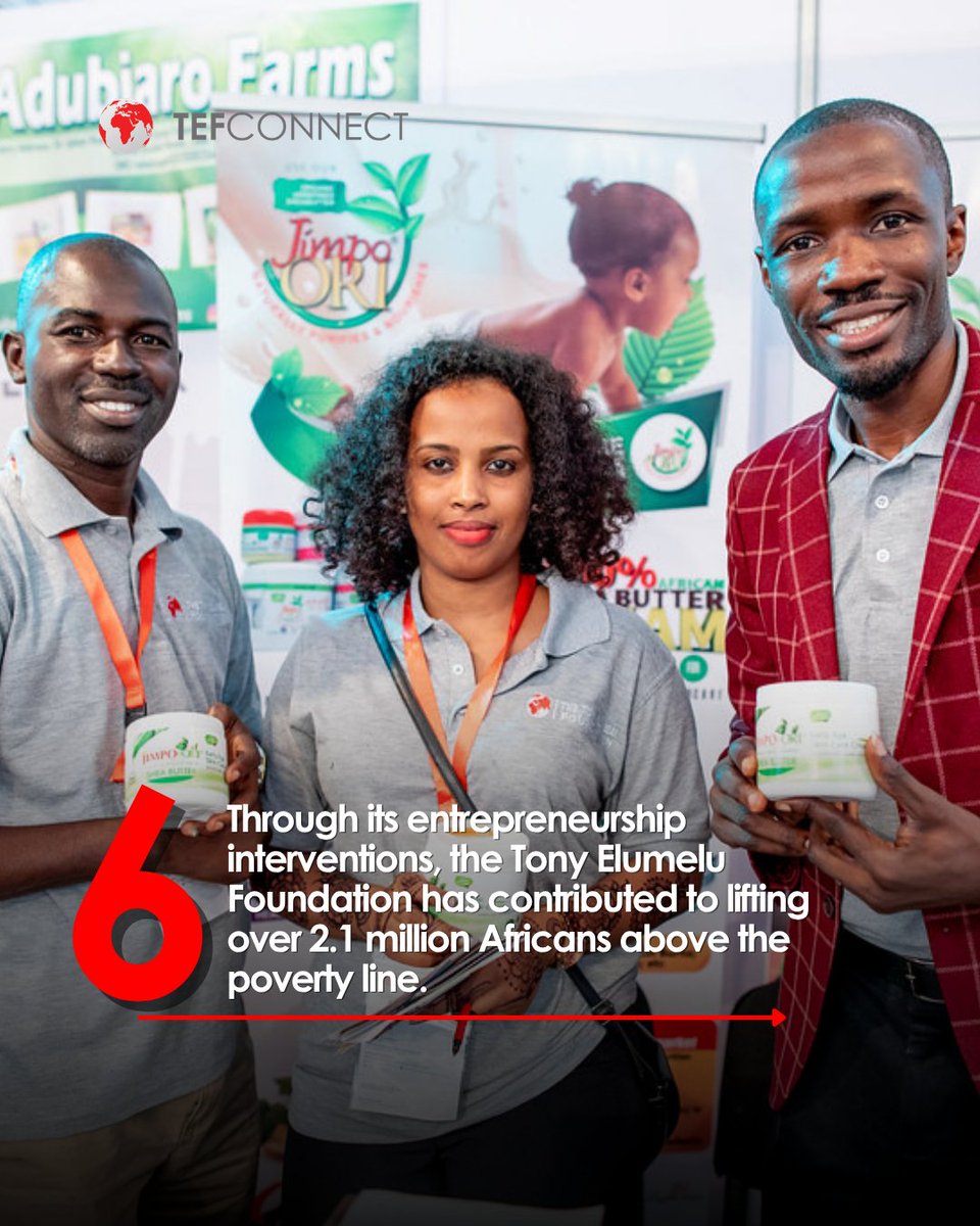 TefConnect's tweet photo. Empowered entrepreneurs. Stronger communities. 
A brighter Africa. 

The Tony Elumelu Foundation is creating opportunities, driving jobs and transforming lives across all 54 African countries.

This is the power of African entrepreneurship. https://t.co/jWmhLiB8fv