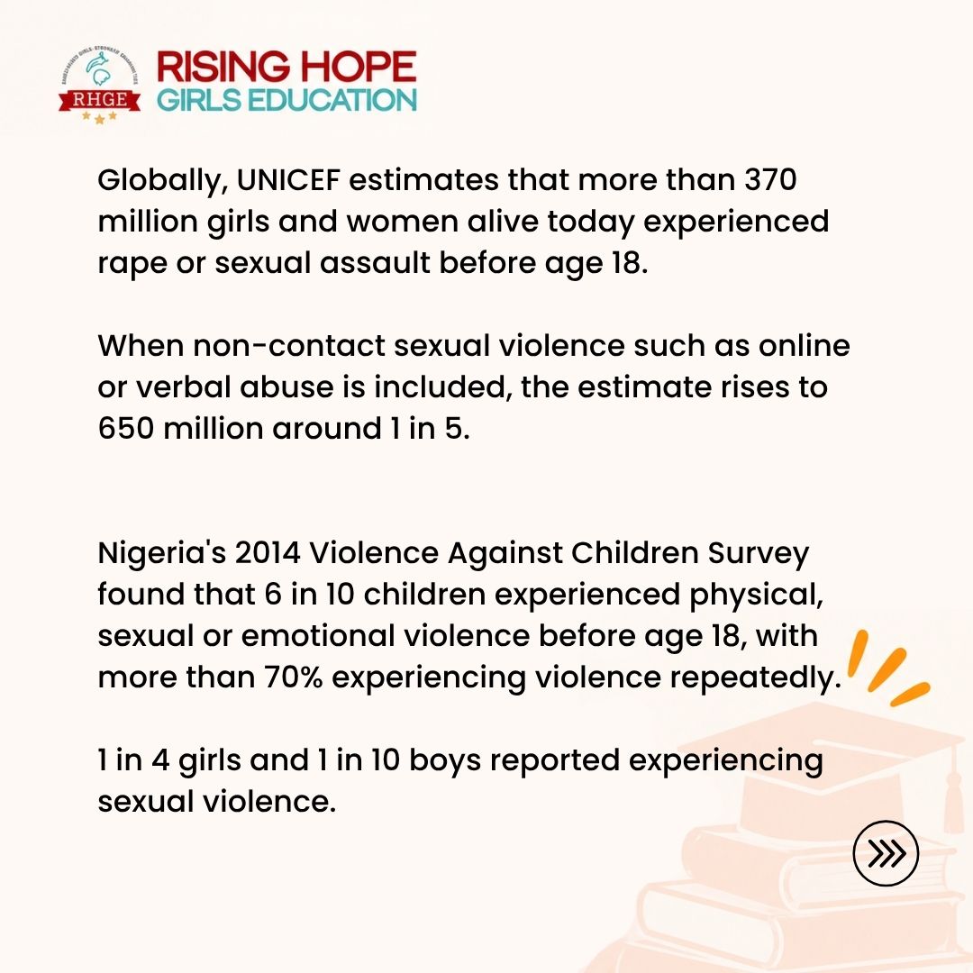 RisingHopeGirls's tweet photo. We hear about SRGBV and TFGBV, but do we really understand what they mean?

Violence can happen at school, in our communities, and online.

Understanding it is a step towards preventing it.

Every learner deserves a safe place to learn.

#SRGBV #TFGBV #SafeReporter #RHGE https://t.co/nGrPsqGeR1