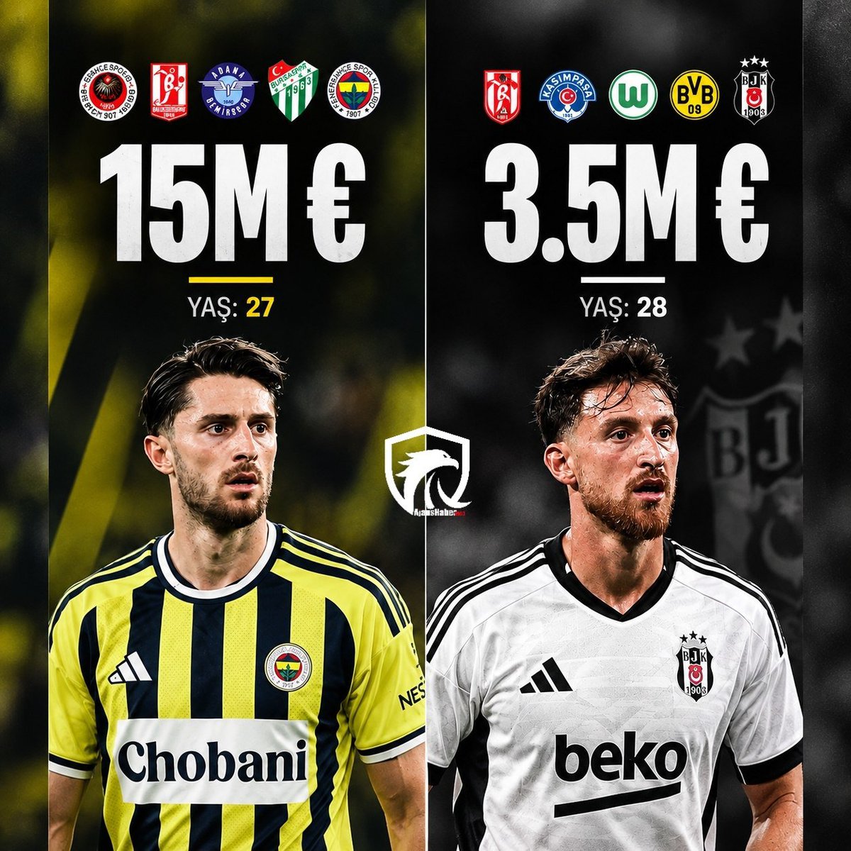 AjansHaber_1903's tweet photo. Sizce bu fark doğru mu? https://t.co/bv67xDeJpW