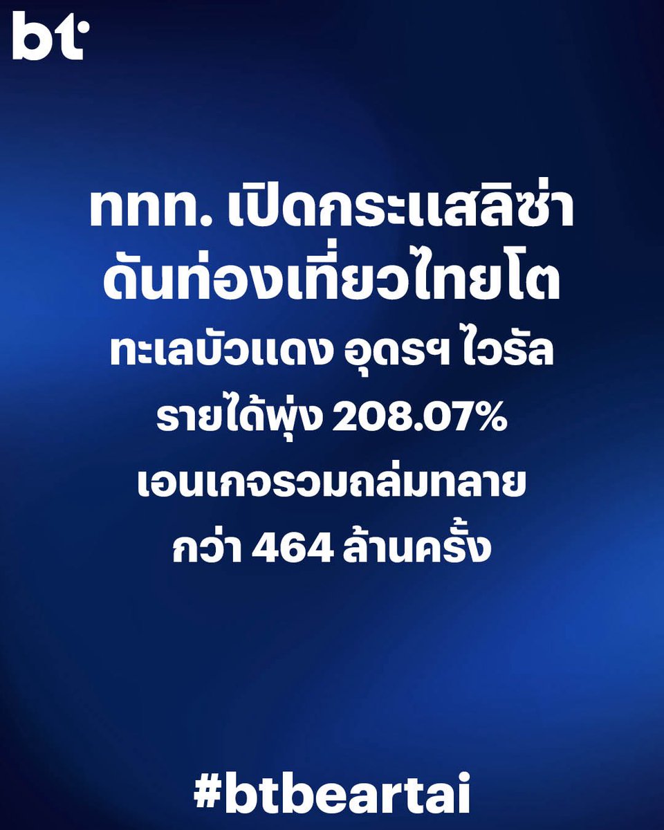beartai's tweet photo. ภายในงาน Thailand Influencer Awards 2026 by Tellscore นายนิธี สีแพร รองผู้ว่าการด้านสื่อสารการตลาด การท่องเที่ยวแห่งประเทศไทย (ททท.) เผยข้อมูลแคมเปญ Amazing Thailand x LISA "feel all the feelings" ที่ได้ ลิซ่า ลลิษา มโนบาล ศิลปินดังระดับโลก ร่วมโปรโมตสถานที่ท่องเที่ยวในประเทศไทย

โดยแคมเปญการท่องเที่ยวนี้สามารถสร้างกระแสความสนใจและขับเคลื่อนเศรษฐกิจการท่องเที่ยวได้อย่างยอดเยี่ยม

- ยอดการเข้าถึงสื่อสูงถึง 448 ล้านครั้งทั่วโลก
- ยอดการรับชมโฆษณา ทำสถิติไว้ที่ 89.4 ล้านครั้ง
- การมีส่วนร่วมผ่านสื่อ สูงถึง 464 ล้านครั้ง
- ยอดการจองผ่านช่องทางออนไลน์ มีการเติบโตของยอดการจองผ่านแพลตฟอร์ม Traveloka สูงถึง 30%

นอกจากนี้ยังช่วยกระจายรายได้และดึงดูดให้นักท่องเที่ยวให้เดินทางไปเยือนเมืองรองและแหล่งท่องเที่ยวสำคัญ โดยเฉพาะที่ทะเลบัวแดง จังหวัดอุดรธานี มีจำนวนนักท่องเที่ยวเติบโตขึ้น 79.66% และสร้างรายได้จากการท่องเที่ยวพุ่งสูงขึ้นอย่างก้าวกระโดดถึง 208.07% ในเดือนกุมภาพันธ์ 2026

นอกจากตัวเลขการตลาดและเศรษฐกิจแล้ว แคมเปญในครั้งนี้ระหว่าง ททท. X LISA ทำให้เกิดปรากฏการณ์นักท่องเที่ยวเดินทางตามรอย ถ่ายคอนเทนต์ตามจนเป็นไวรัลดัง ดันกระแสเที่ยวไทยสู่สายตาชาวโลก 

#AmazingThailandxLISA #btbeartai