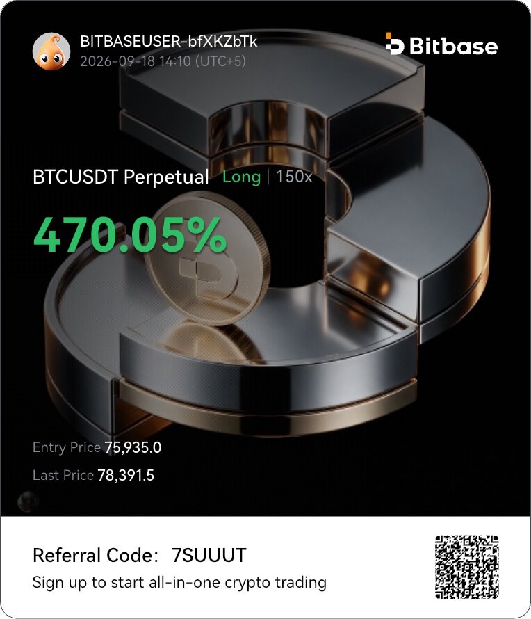 ProChart009's tweet photo. $BTC long trade 
Profit https://t.co/tffopITCYG