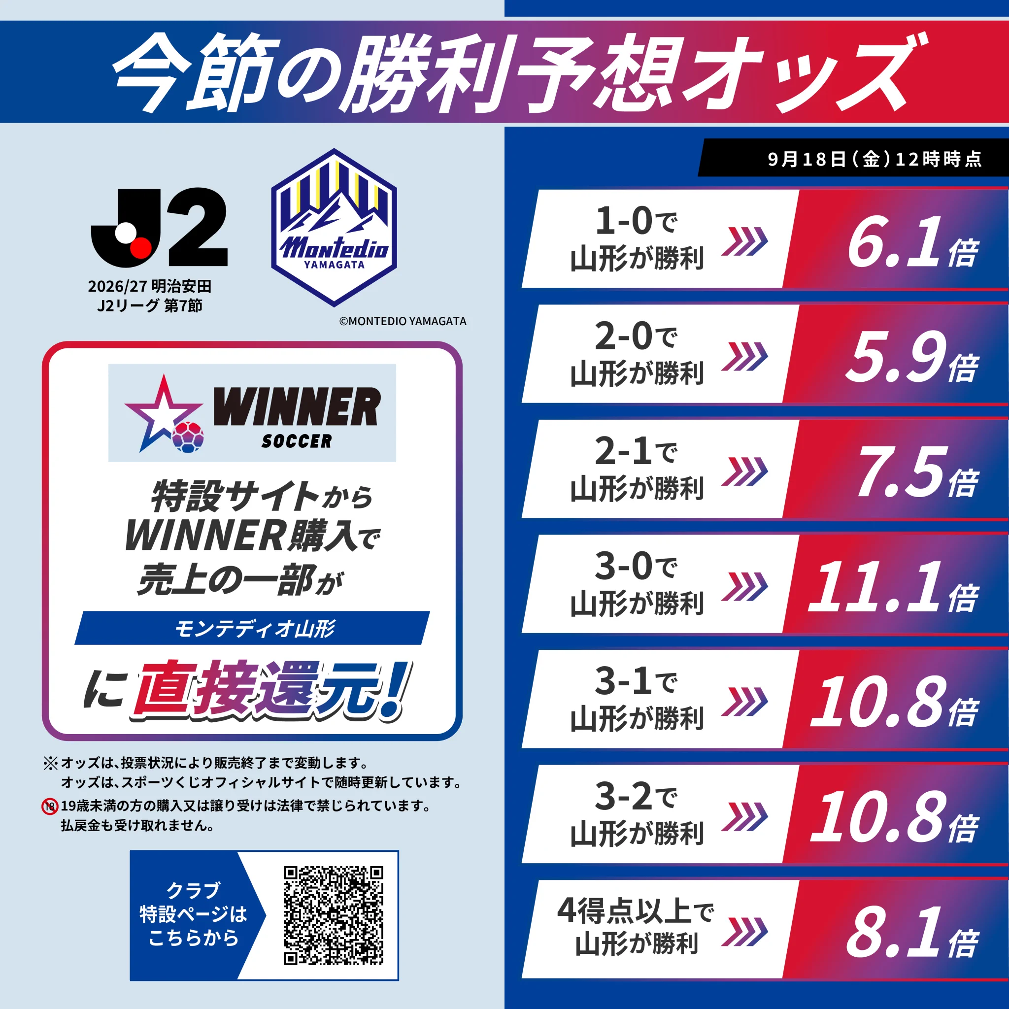 モンテディオ山形広報／Montedio Yamagata on X: 