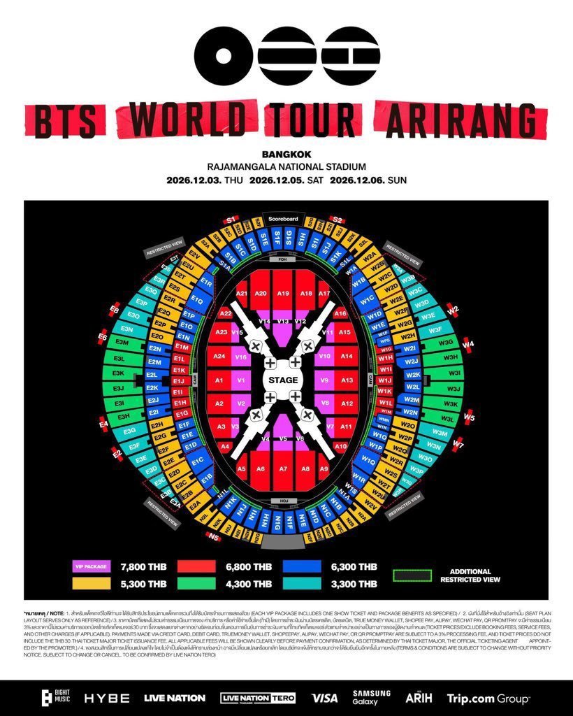 CkSponsorJd's tweet photo. #BTS_ARIRANG_BANGKOK
#BTS_WORLDTOUR_BANGKOK
Selling 1 BTS concert ticket  
VIP A3 Zone ❤️ 
Date : Dec,5 2026
Not original price 💸
Front row, right by the barricade during the parade 🎉✨
• No deposit required
• Payment can be made when you receive the ticket https://t.co/crME8lXbmV