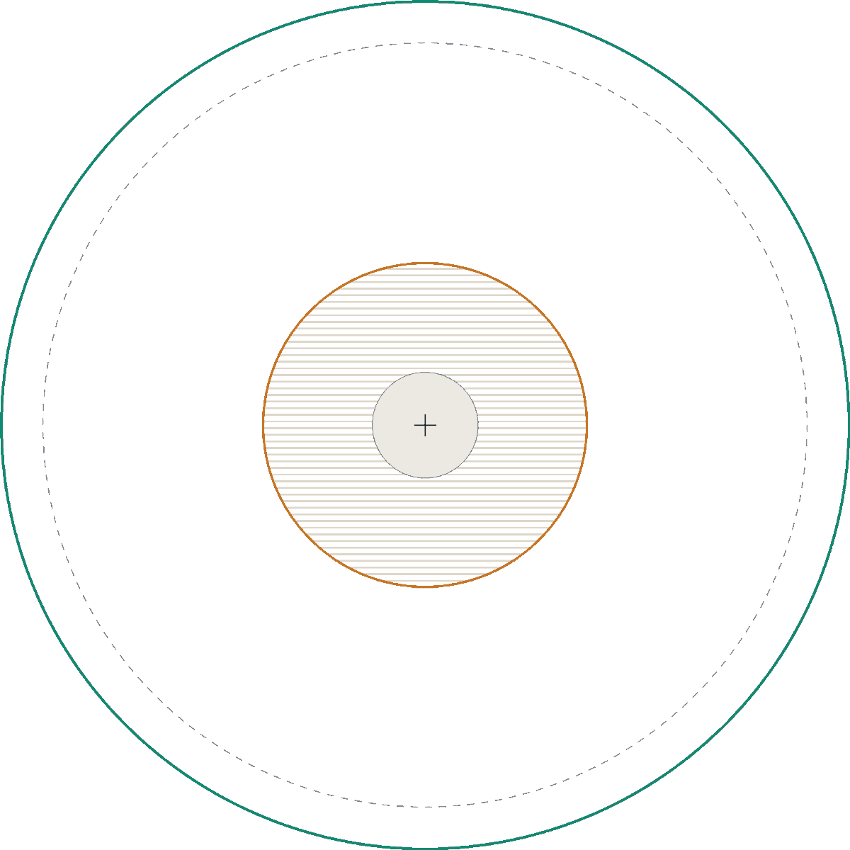 0xRamz's tweet photo. Interested in making a CD cover art? Send me your best. 
Heres the template https://t.co/i3Sl8RVSp5