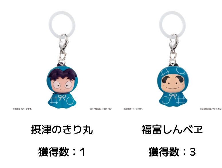 para_gao's tweet photo. 忍たま乱太郎　めじるしアクセサリー

譲:乱太郎×1
     ヘムヘム×2
     きり丸×1
　 しんべヱ×3

求:土井×1、小松田×2

まとめての交換希望。
平日夕方国分寺〜八王子手渡しまたは郵送でのお取引。
お気軽にお声がけください。 https://t.co/j9MRwhmNk1