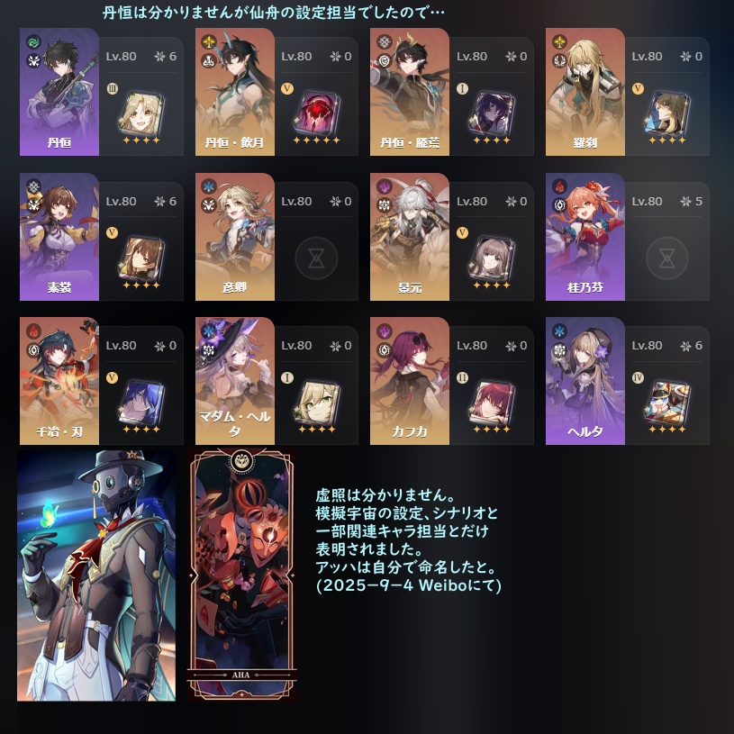 chibi0108's tweet photo. 僕はFrank氏が推し作家なので関わっているゲーム追ってますし何なら担当キャラだと分かったらガチャを引きに行ってます……
一人でキャラの全部を担当してるわけじゃなくても。

模擬宇宙の同人小説も神州折剣録のチラシ裏も更新してくださってます…… https://t.co/5db3fFUO63