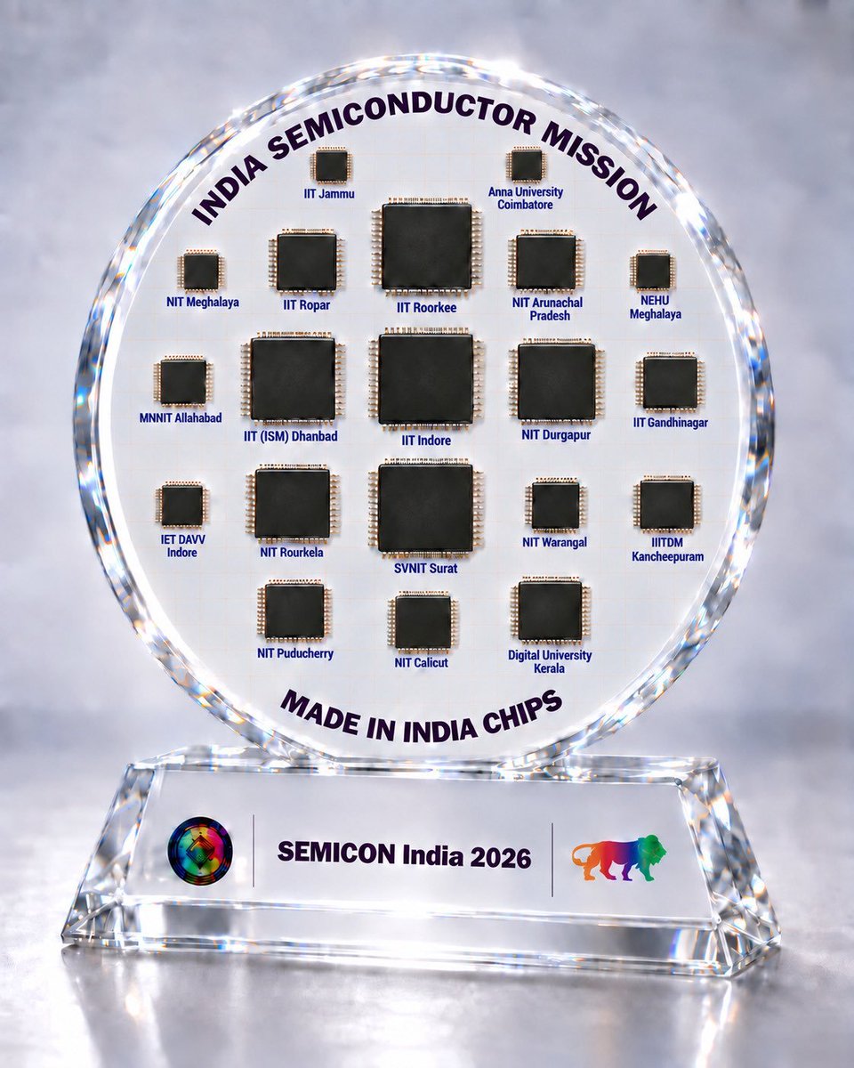 dpradhanbjp's tweet photo. A proud moment for Odisha as indigenous chip designs from NIT Rourkela find a place among the Made-in-India semiconductor innovations showcased at SEMICON India.

This reflects the strength of our institutions, the ingenuity of our researchers and the growing capabilities being built within India. Under the visionary leadership of Hon’ble Prime Minister Shri @narendramodi Ji and the efforts of Hon’ble Union Minister Shri @AshwiniVaishnaw Ji, India is laying the foundations of a robust semiconductor ecosystem.

Congratulations to the scientists, researchers and the entire NIT Rourkela team. Odisha is proud to see its talent contributing to India’s journey towards technological self-reliance.

@nitrourkela