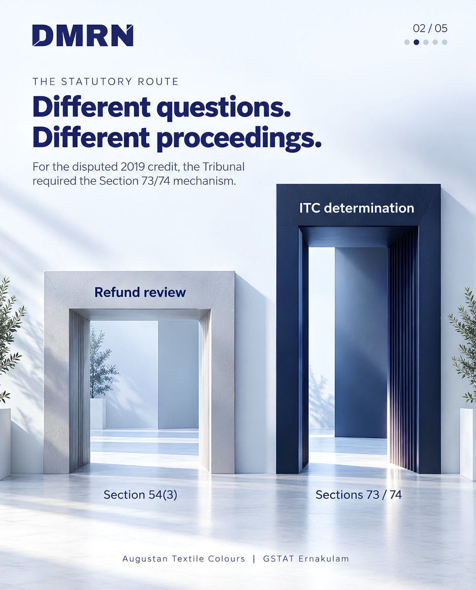 dmrnindia's tweet photo. Can a refund officer decide ITC eligibility during refund processing?
GSTAT Ernakulam in Augustan Textile Colours held that ITC cannot be treated as ineligible for the first time under Sec. 54(3). Proper proceedings under Sec. 73/74 are required.
#GST #ITC #GSTRefund #GSTAT https://t.co/ys00rpSAiE
