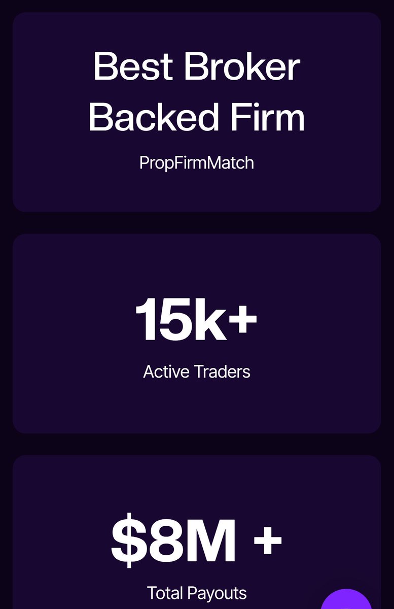K_alexstar's tweet photo. Small forex capital can limit your returns, even when you get the trade right.

That’s why prop funding is worth exploring. Get access to larger trading capital without putting a huge amount of your own money at risk.

Blueberry Funded is one option to check out.

https://t.co/XaIrDRR16h