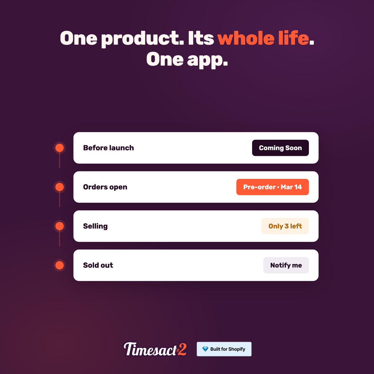 timesact's tweet photo. One product, its whole life, one app: Coming Soon → Pre-order → low stock → back-in-stock. No code. https://t.co/pZlh3H1xZj

#Shopify #PreOrder https://t.co/Yezbc2y60z