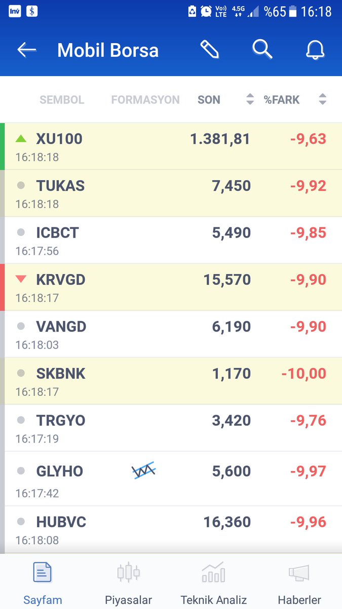badomaris's tweet photo. #bist #izenr #tukas #kmpur #huner
Biz ne acılar çektik.. buda geçer be.. https://t.co/LVpSrmeguQ