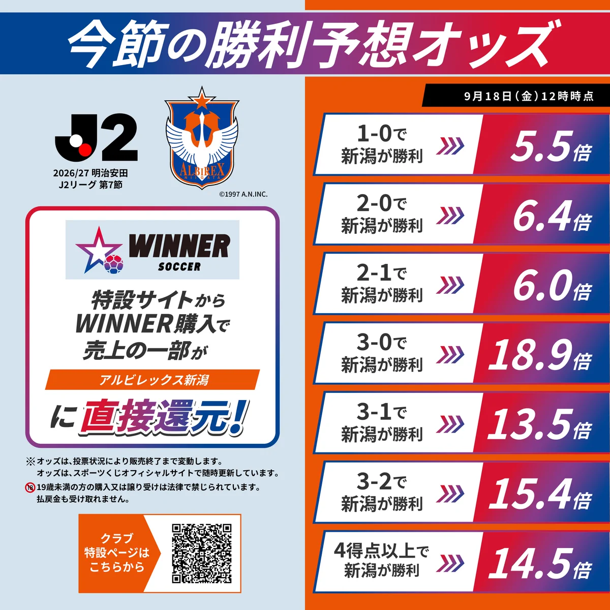 アルビレックス新潟 on X: 