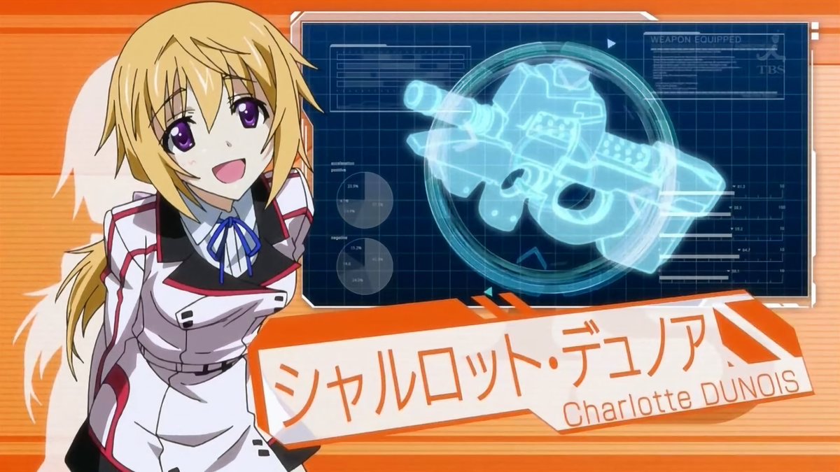 Happieeeeeeeeer's tweet photo. 豊作と言われ続けるあの2011年を代表する人気ヒロインだったの、すごいな
(今は存在感ないかもだけど) https://t.co/f6pJ0b32EH