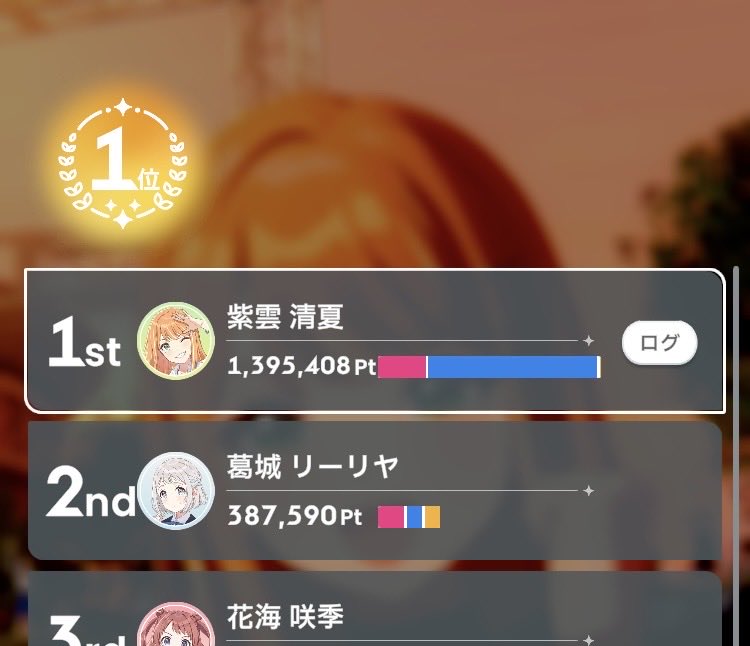 araya_toki's tweet photo. 最高のゲーム https://t.co/wg8FXa4ghP