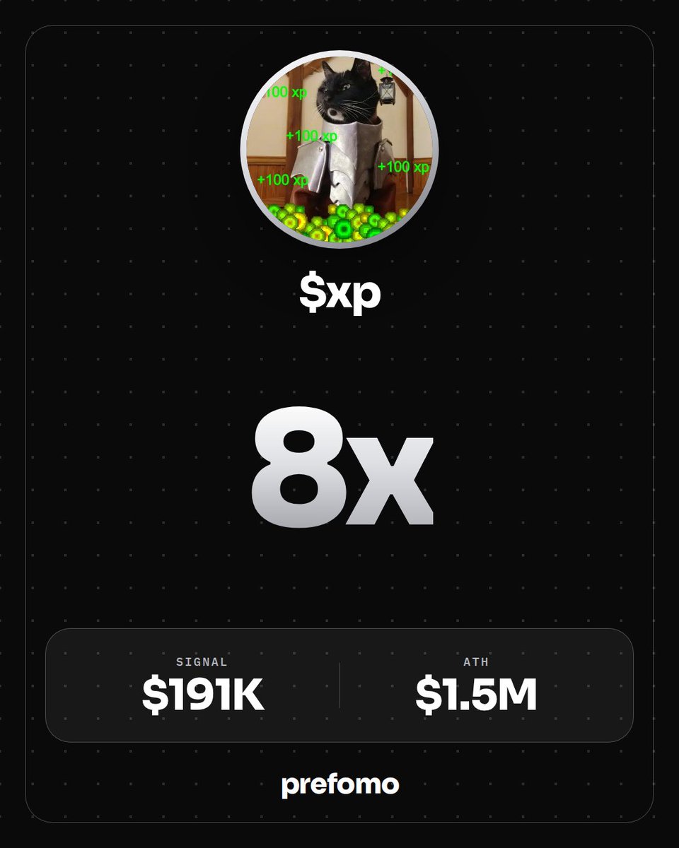 prefomo_fun's tweet photo. Checking in: $xp is 8x now

https://t.co/CLfKafMHlF https://t.co/RUsBftoORu